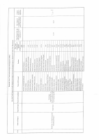 ERA WL North March 2023.pdf